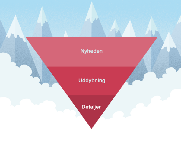 Nyhedstrekanten.